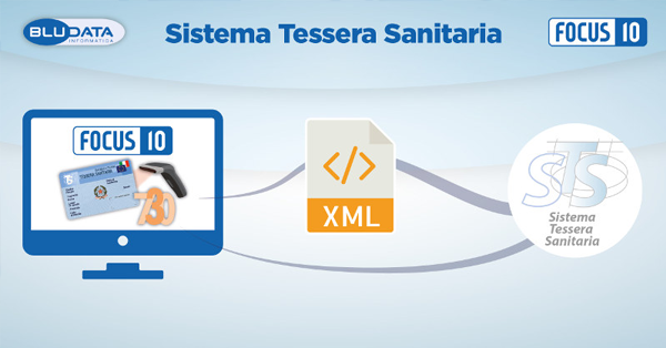 sistema-tessera-sanitaria