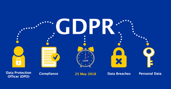 GDPR