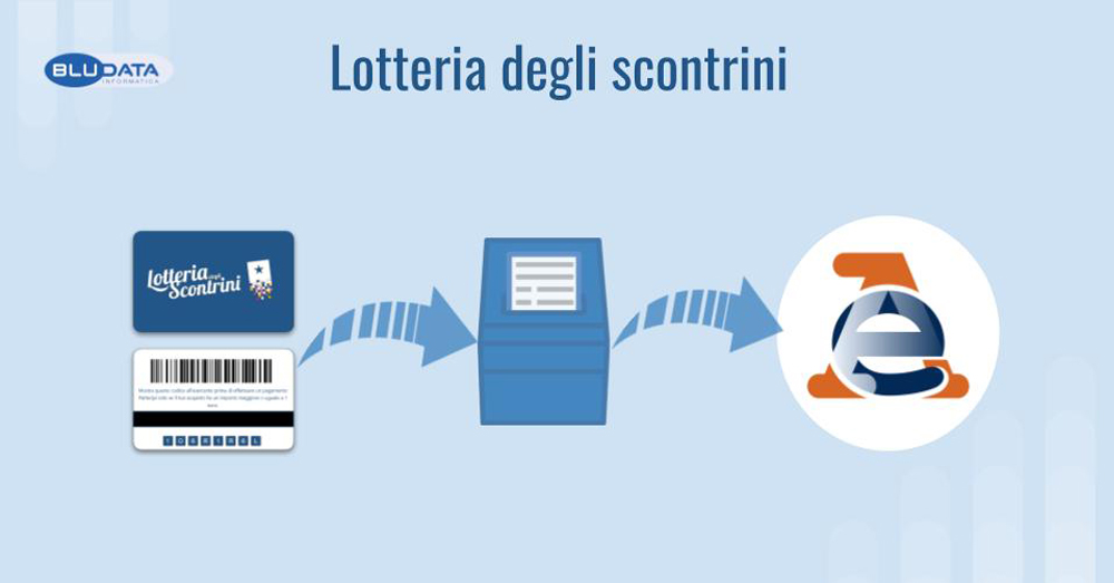 lotteria-degli-scontrini-2021