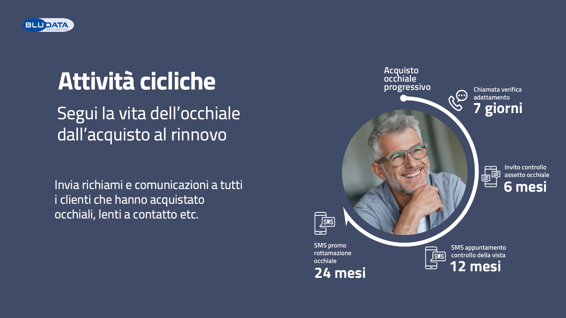 attivita-cicliche-FOCUS-CRM