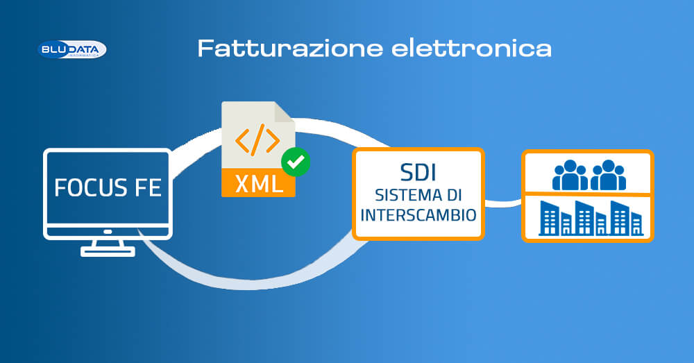 fatturazione-elettronica