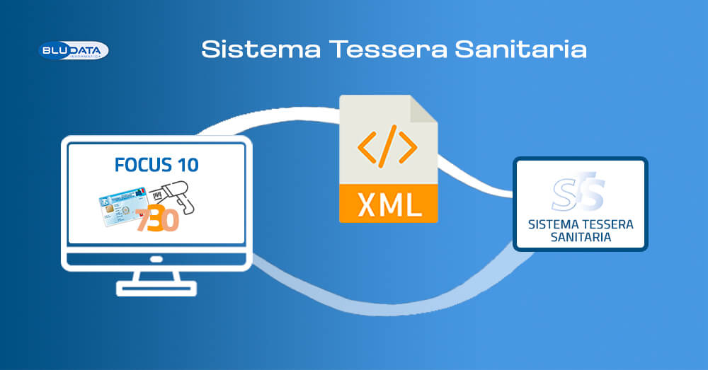 sistema-tessera-sanitaria